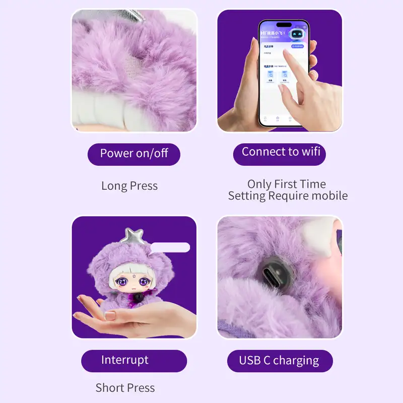 SNUGOGO Cyber Spirit™ — Features — Power, WiFi, Charging